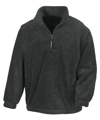 Result - PolarTherm™ top - RE33A