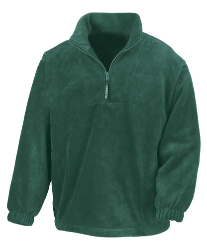 Result - PolarTherm™ top - RE33A