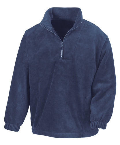 Result - PolarTherm™ top - RE33A