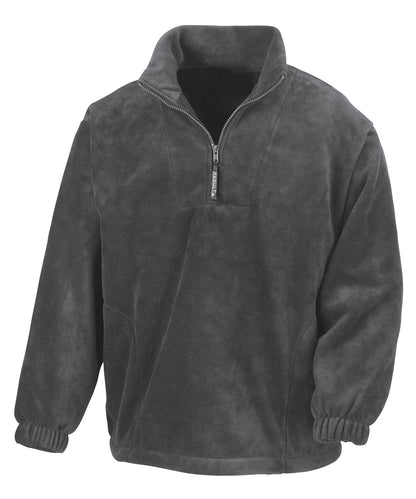 Result - PolarTherm™ top - RE33A