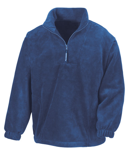 Result - PolarTherm™ top - RE33A