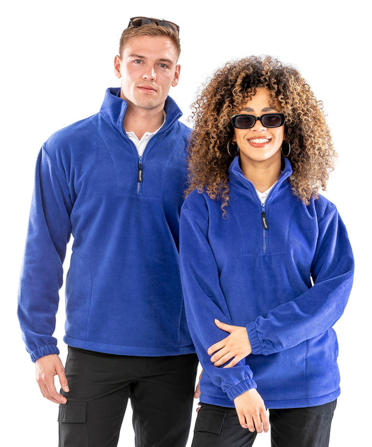 Result - PolarTherm™ top - RE33A